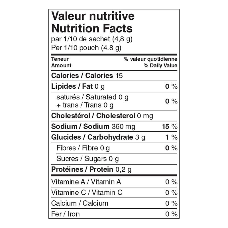 Poutine St-Hubert valeur nutritive